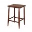 Homeroots.co 373966 17 X 15.5 X 25.5 Brown  Wood Leather Counter Stool