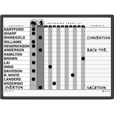 Acco QRT 781G Quartet Classic Inout Board System - 18 Height X 24 Widt