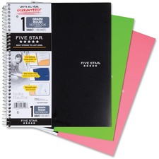 Acco MEA 06190 Mead 1 - Subject Graph Ruled Notebook - Letter - 100 Sh