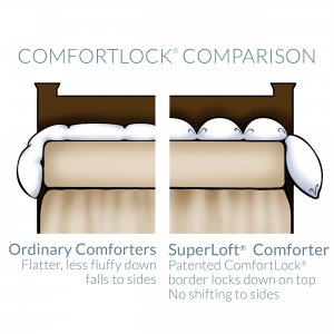 Pacific 37327-DCOM Feather Superloft Down Comforter - Choose Your Size