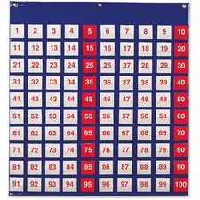 Learning LRN LER2208 Hundred Pocket Chart - Themesubject: Learning - S