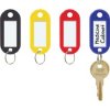 Key Tags & Labels