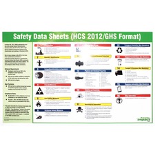 Impact IMP 799072 Safety Data Sheet English Poster - 32 Width - Assort