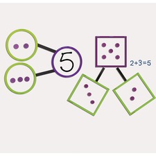 Learning LRN 5214 Giant Number Bonds - Themesubject: Learning - Skill 