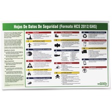 Impact IMP 799073CT Ghs Safety Data Sheet English Poster - 24 Width X 