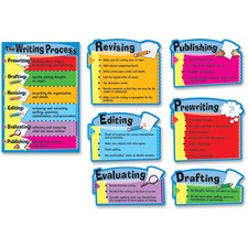 Carson CDP 110014 Dellosa Education Grade 3-8 The Writing Process Bull