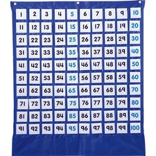 Carson CDP 158157 Dellosa Education Prek-grade 5 Deluxe Hundred Board 