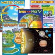 Trend TEP 38929 Trend Earth Science Learning Charts Combo Pack - Theme