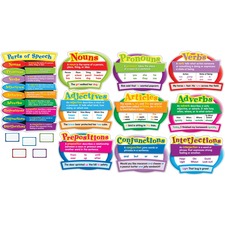 Carson CDP 110126 Dellosa Education Parts Of Speech Bulletin Board Set