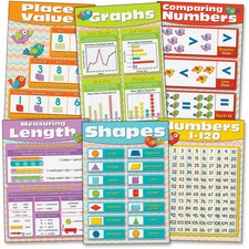 Carson CDP 110257 Dellosa Education Chevron Math Skills Bulletin Board