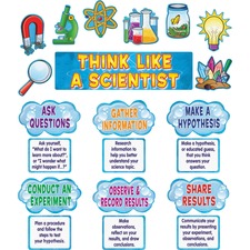 Teacher TCR 4867 Scientific Mini Bulletin Board Set - Learning Themesu