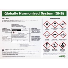 Impact IMP 799077 Ghs Label Guideline English Poster - 24 Width - Asso