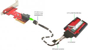 Addonics AD25M2U.2-50 Ad25m2u.2 In 50 Units Pack