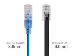 Monoprice 29474 Slimrun Cat35a Ethernet Patch