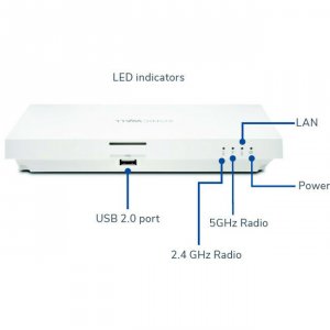 Sonicwall 02-SSC-2255 Sw 231c Wrls Ap 1y 802.3at