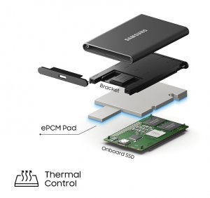 Samsung MU-PC2T0T/AM T7 Portable 2tb Usb 3.2 External Ssd