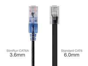 Monoprice 29437 With A Cable Diameter Of Almost Half A Standard Cat6a 