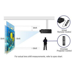 Benq LU9235 - Dlp Projector - 6000 Ansi Lumen - 1920 X 1200 - 1.07 Bil