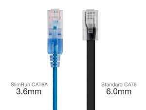 Monoprice 33236 Slimrun Cat6a Ethernet Patch Cable - Snagless Rj45_ St