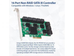 Syba SD-PEX40164 16 Port Sata Iii To Pcie 3.0 X1