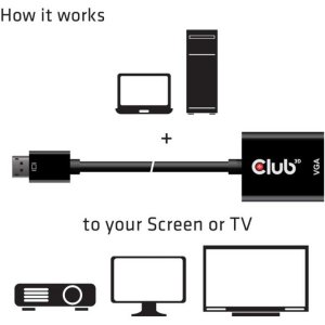 Club CAC-2013 Displayport Port 1.2 Male - Vga