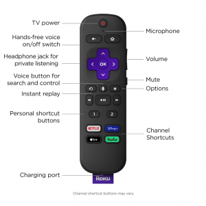 Roku RCS01R Voice Remote Pro