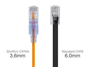 Monoprice 29452 Slimrun Cat17a Ethernet Patch