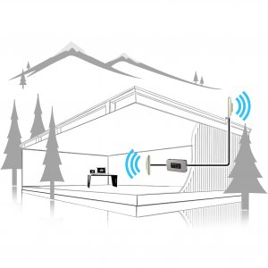 Smoothtalker BBUX272GK X2-72 Building Signal Booster