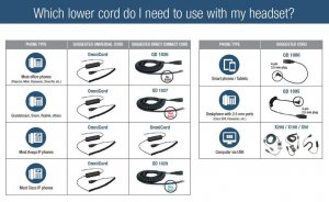 Jabra 10058 Qd 1095v