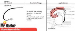 Mr F27113820 20inch Propane Hose Assembly