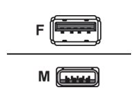 USB3EXTAA6-AO