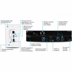 Atlona AT-OME-EX-WP-KIT Wallplate Hdbaset