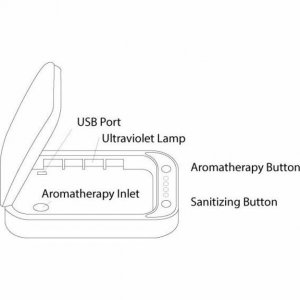 Visiontek 901366 Uv Smartphone Sanitizer