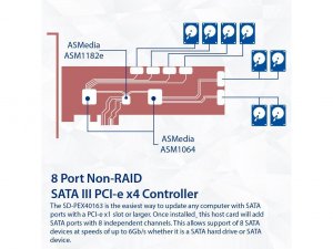 Syba SD-PEX40163 8 Port Sata Iii To Pcie 3.0 X1