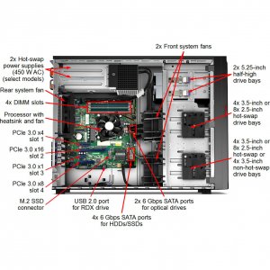 Lenovo 70TT0022UX Ts Ts460 E31270v6 121i Fd