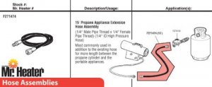 Mr F271474 15ft Propane Appliance Extension Hose Assembly