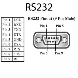 Brainboxes ES-279-X24M 8 Prt Ethernet To Serial Rs232