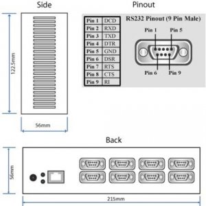 Brainboxes ES-279-X24M 8 Prt Ethernet To Serial Rs232