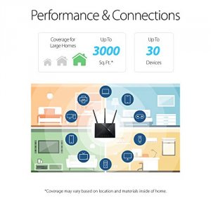 Asus RT-ACRH18 Ac1750 Wifirouter Dualband