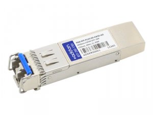 PAN-SFP-PLUS-ER-CW35-AO