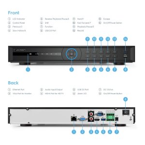 Amcrest NV5216 4k 16ch Nvr