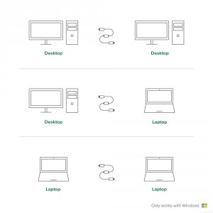 USB-EASY-TRAN