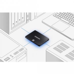 Samsung MZ-77E2T0E Ssd Mz-77e2t0e 870 Evo 2tb 2.5 Sata 6gbps Retail