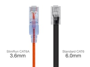 Monoprice 29463 Slimrun Cat38a Ethernet Patch