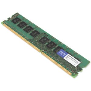 Addon MEM-2900-1GB-AO 1gb Cisco Mem-2900-1gb Compat Dram