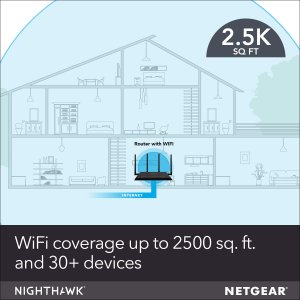 Netgear R7450-100NAS Ac2600 Wifi Router