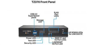 Sonicwall 02-SSC-6822 Tz370 Secure Upg Essential 2yr