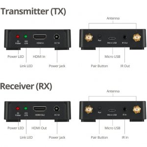 Siig CE-H26V11-S1 Accessory Ce-h26v11-s1 1x4 Hdmi Splitter Hdbitt Over