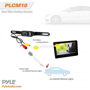 Pyle PLCM10 (r)  License Plate-mounted Backup Camera