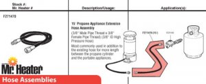 Mr F271470 15ft Propane Appliance Extension Hose Assembly